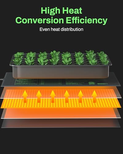 Seedling heat mats