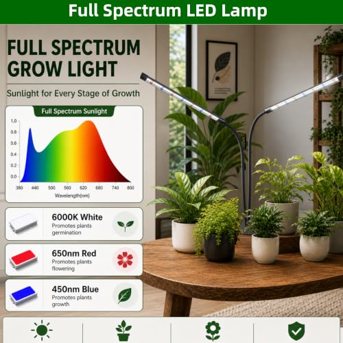 Grow Light,6000K Grow lights (for indoor starts)