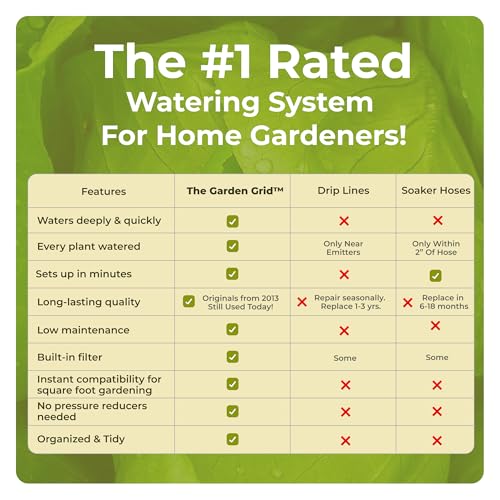 Garden Grid 4x8 | Irrigation System for Garden Bed Watering | Pre-Assembled
