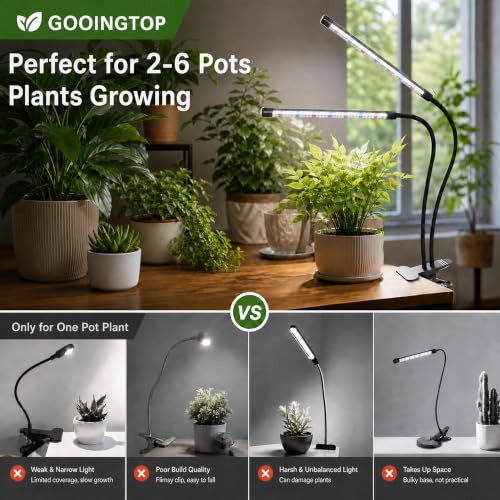 Grow Light,6000K Grow lights (for indoor starts)