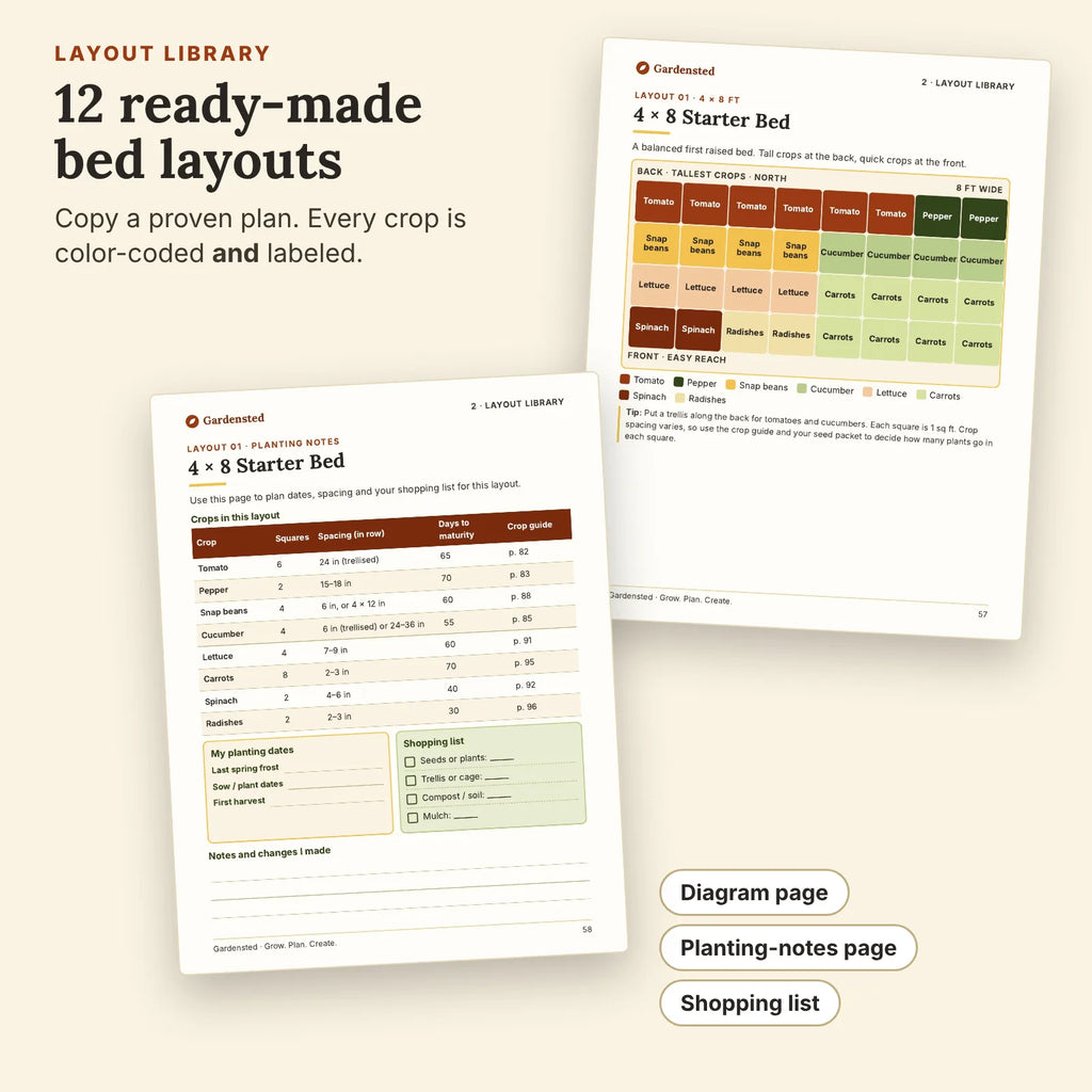 Vegetable Garden Master System: Printable Planner