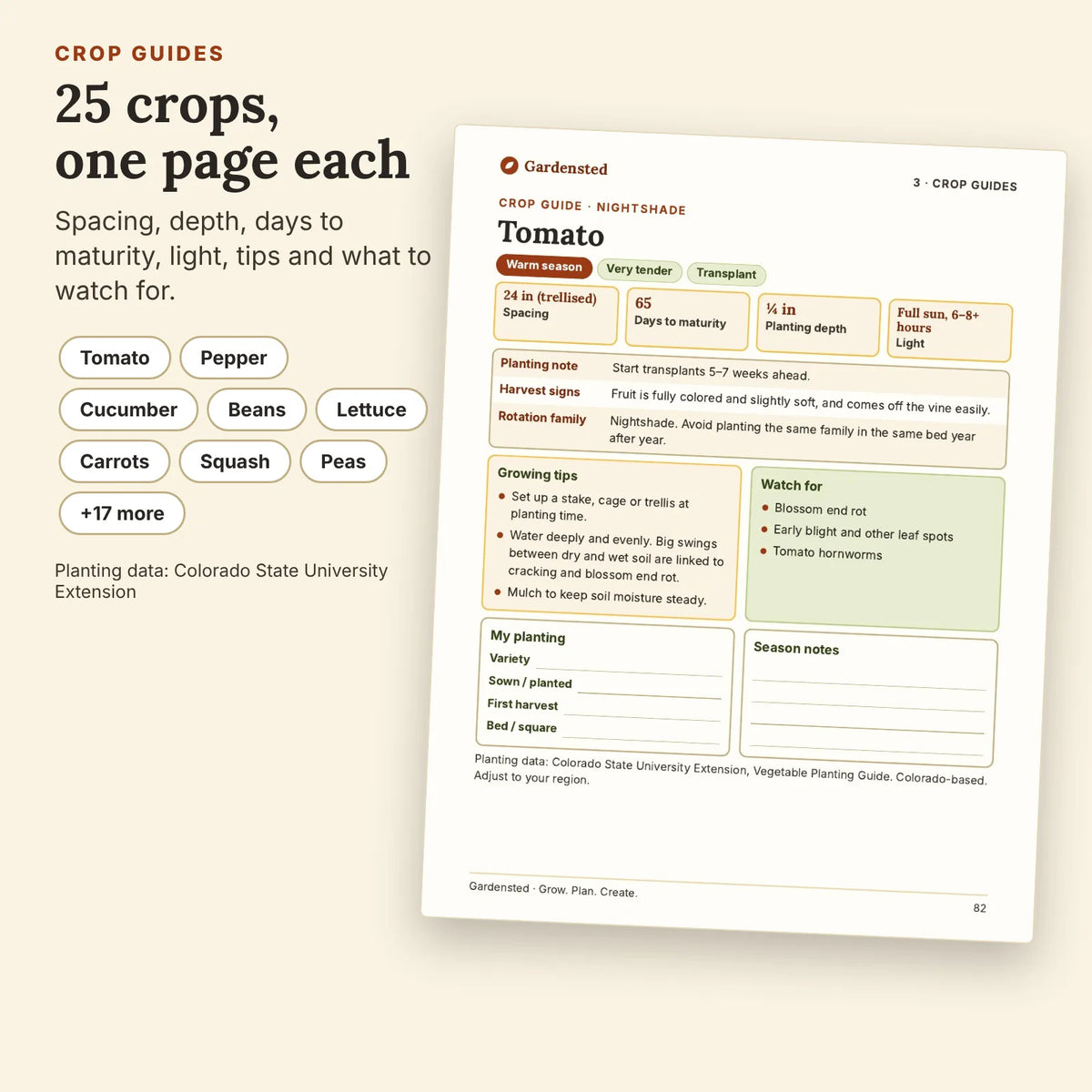 Vegetable Garden Master System: Printable Planner