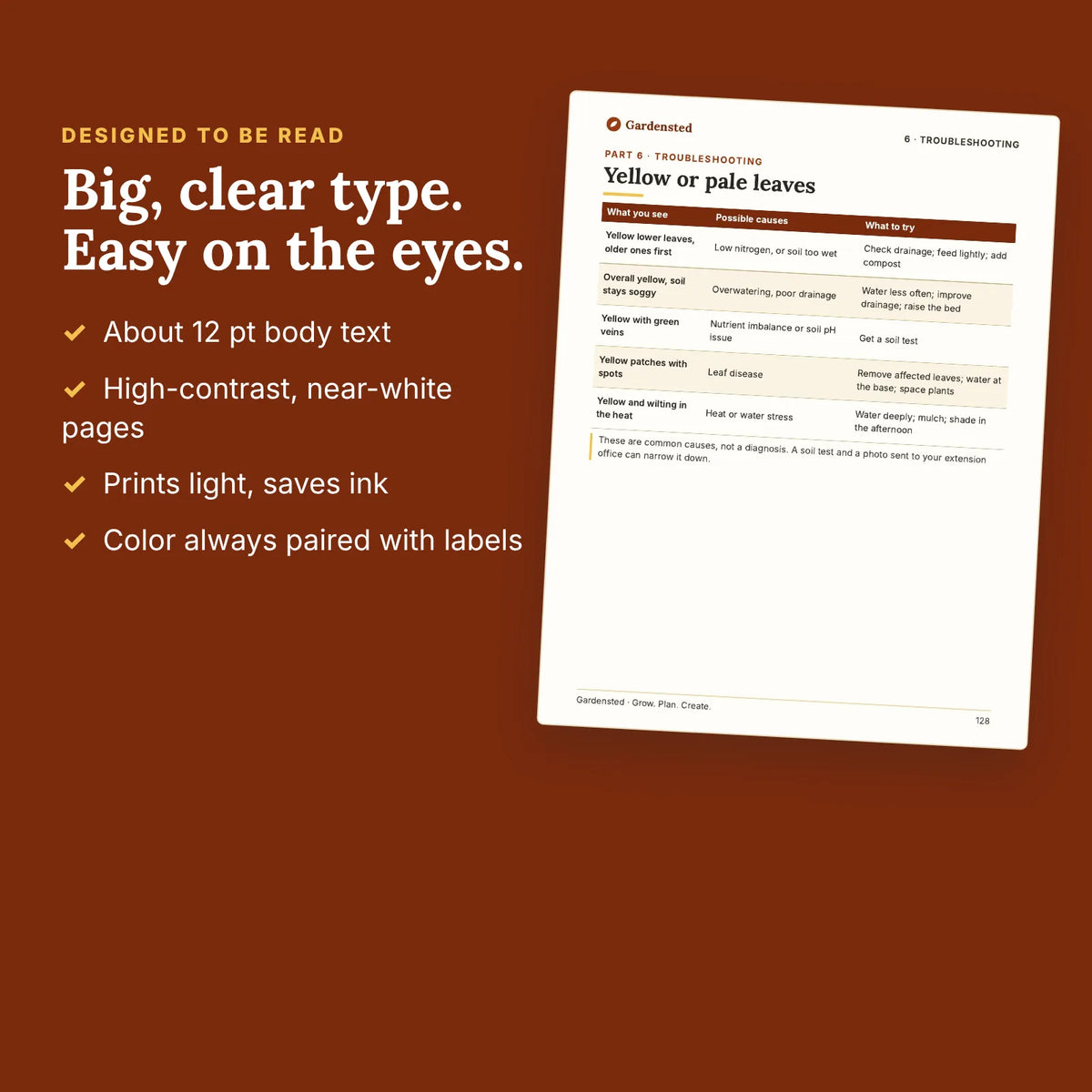 Vegetable Garden Master System: Printable Planner